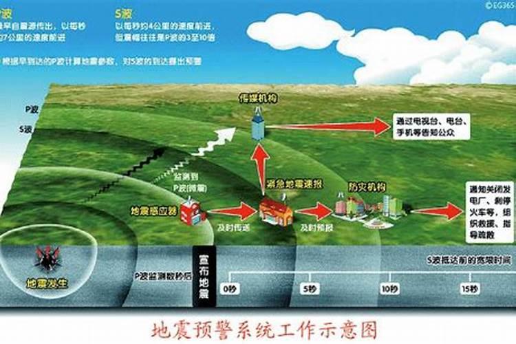 香港风水大师李居明 风水知识的荣誉