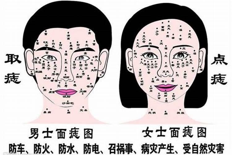 女人脸上痣的位置与命运