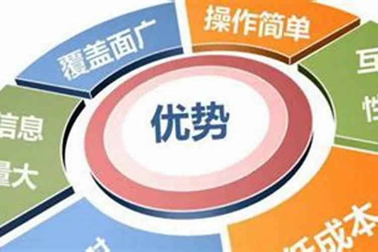 易经风水培训班引流,易经营销策略大全,做周易的如何推广自己