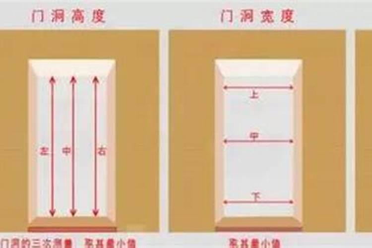 卧室门最吉利尺寸是多少