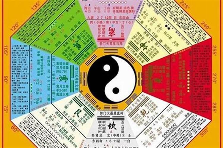 办公桌摆放风水正确图示