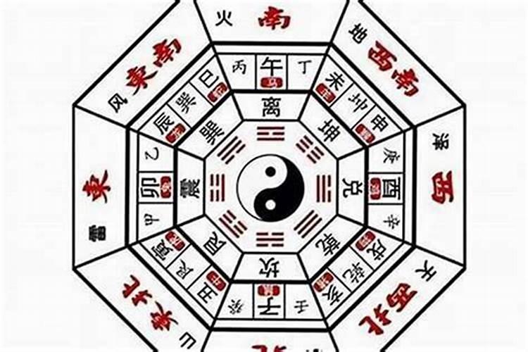 卫生间玄关适合放什么