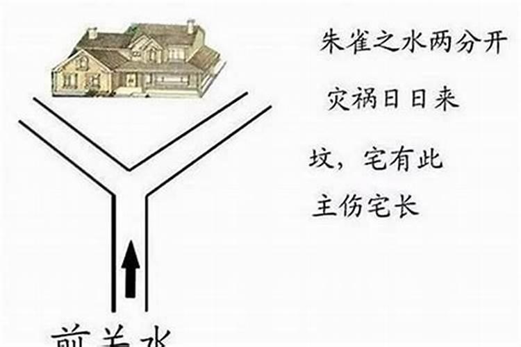 楼房东边有马路是否影响风水