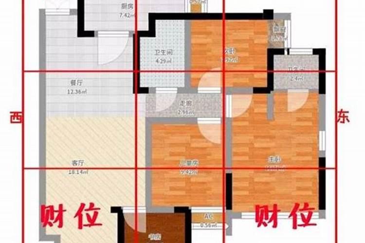求风水大师解答:进户门在西北好不好,为什么