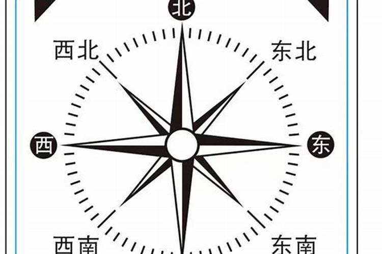人要站在哪测房子方位