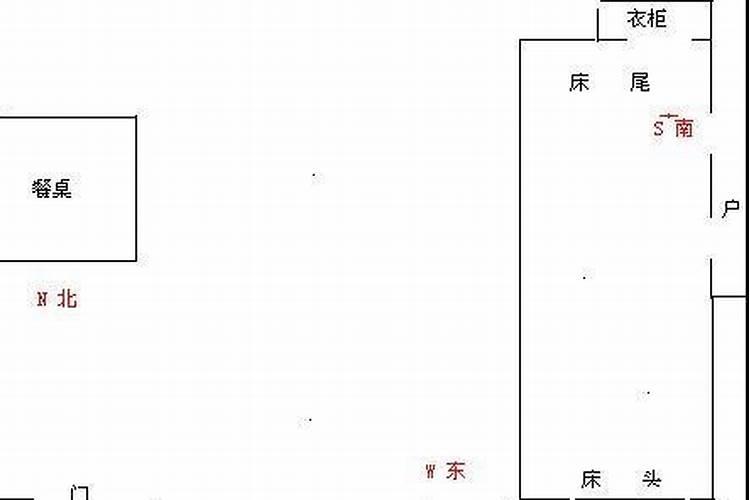 阴宅朝向哪个方向最好