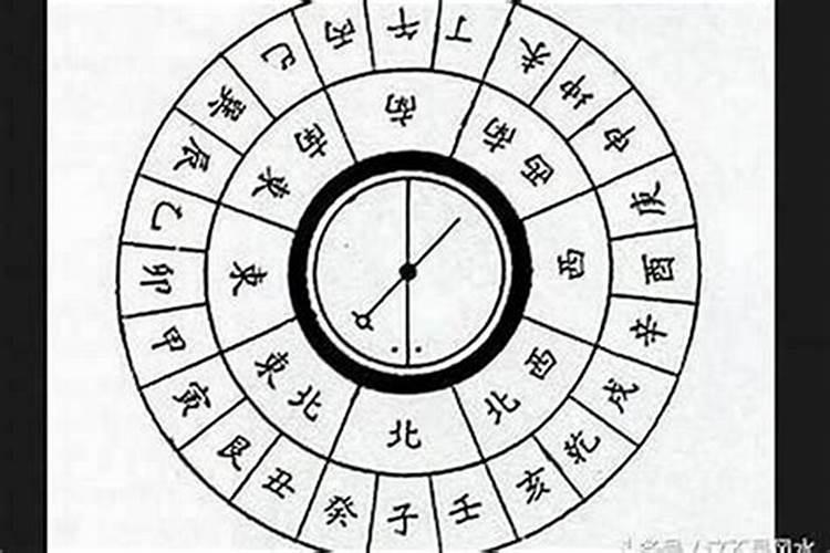 潍坊看风水师傅哪里找？潍坊风水大师排行榜前十名？潍坊看风水一般给多...