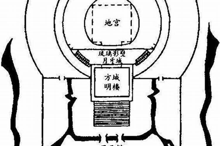 房子东边修了房子中间留一米风道怎样