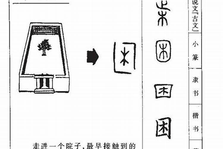 儿女大龄不婚风水 困字格局住宅不利婚运？