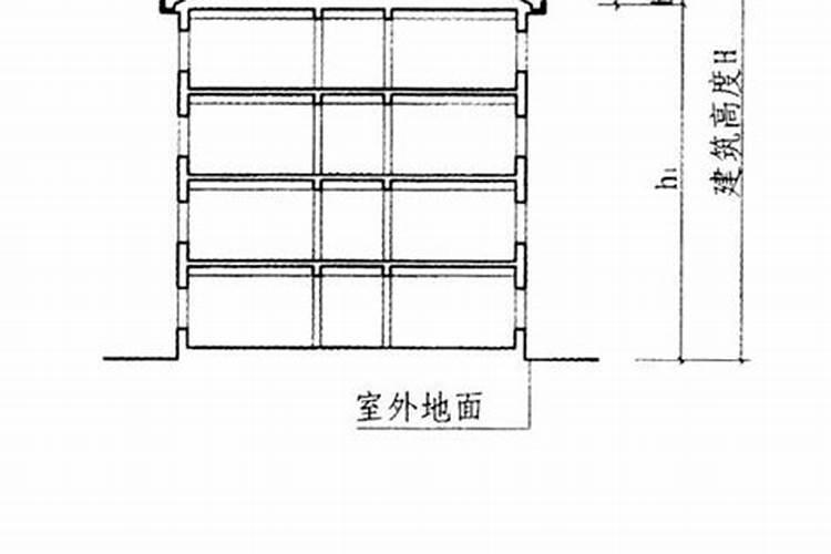 农村房檐风水尺寸多少为好
