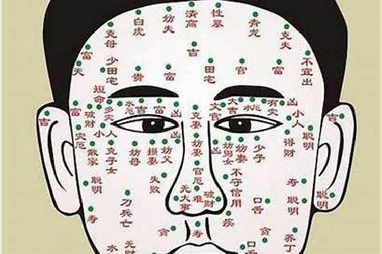 脸上带痣的风水玄机