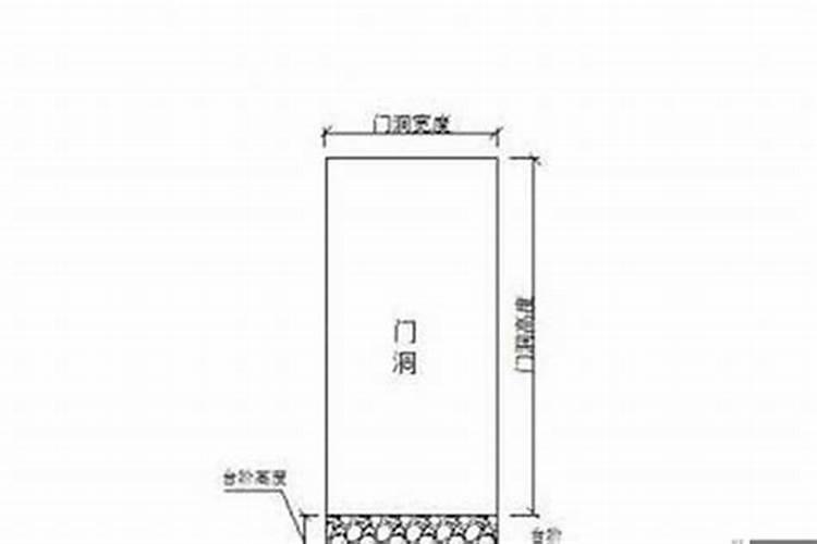 《鲁班尺》—家居建筑风水吉凶知多少