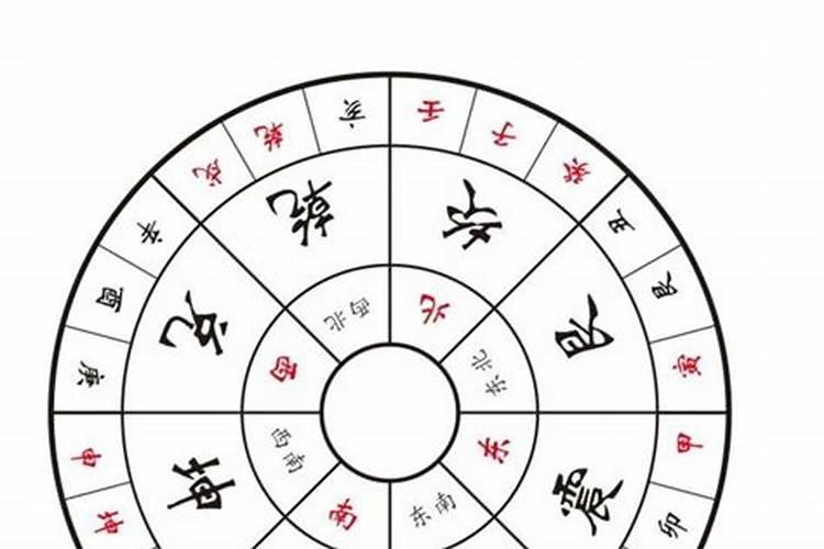 风水中什么是离宅？什么是坐南朝北的房子？