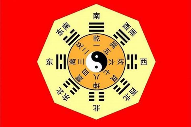 九星占断住宅方位的吉凶