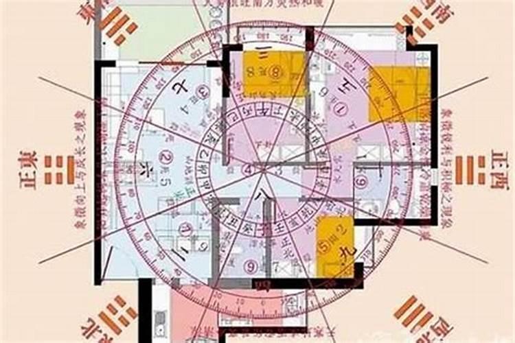 我的办公桌东西摆放,背靠窗户(南边),桌对面(北)室门口,风水如何