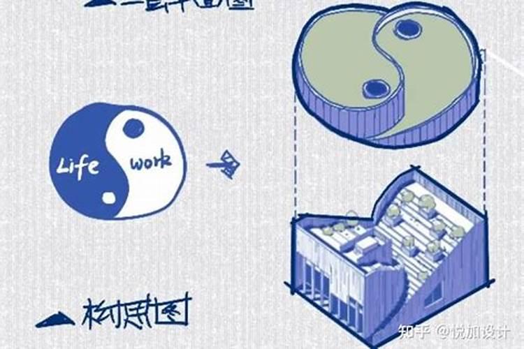 碧桂园公园里户型风水好吗