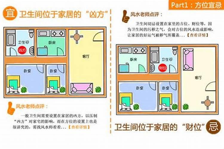 客厅东南角风水应如何布局,布局需要注意什么