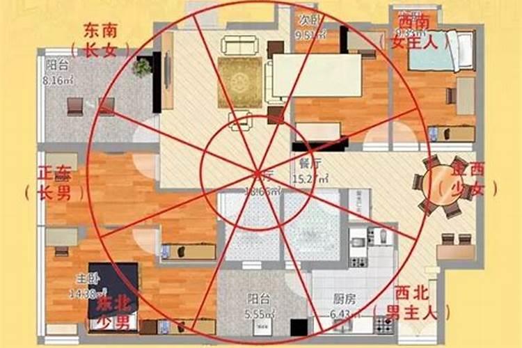 如何布置个人画室