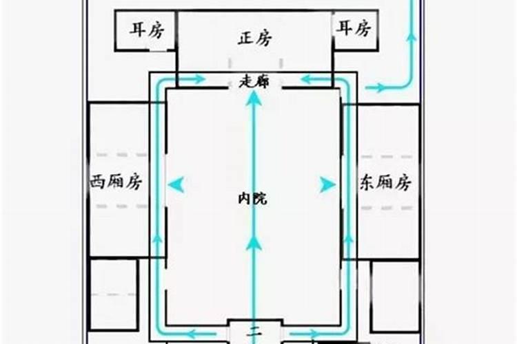 女生房衣柜风水设置 旺财旺运旺桃花