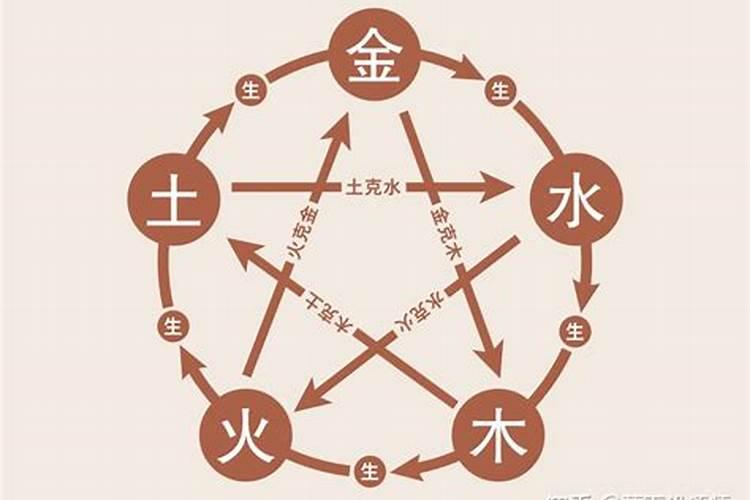 关于安门有什么讲究和禁忌