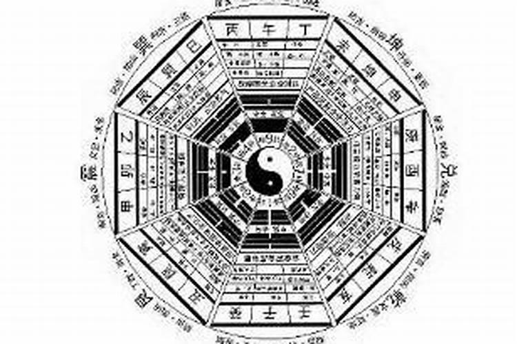 道教与风水关系是怎样的