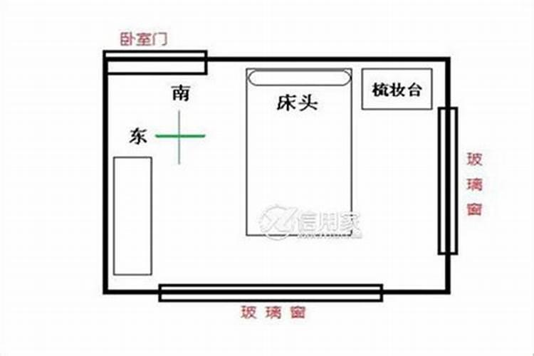 宿舍哪个床位风水好