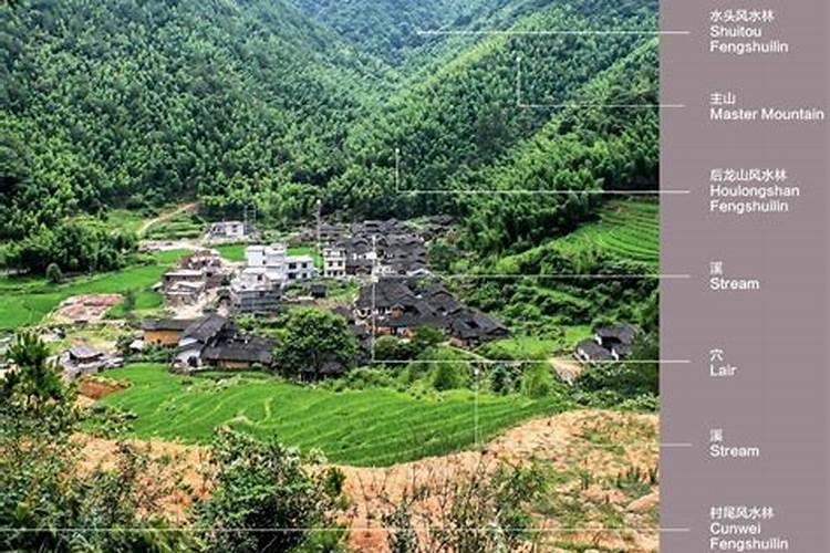 俗语说“ 门门相对必伤人,墙墙相垒必遭殃”你知道是什么意思？