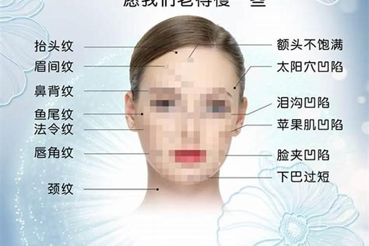 如何利用家居风水美容养颜!