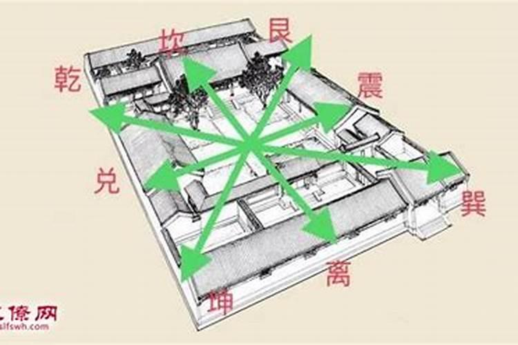 四合院风水格局,四合院风水讲究有什么