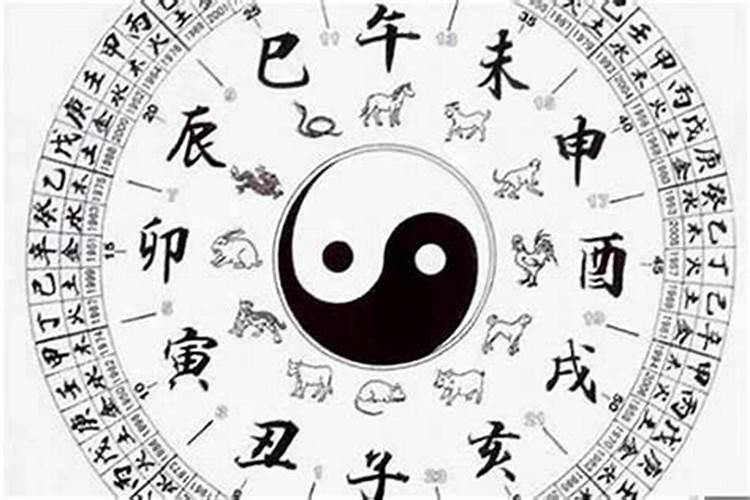 我们需要算命、看风水吗？