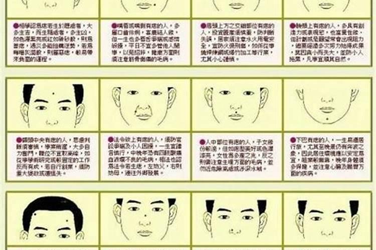 风水大师怎么判别身上的痣是吉是凶