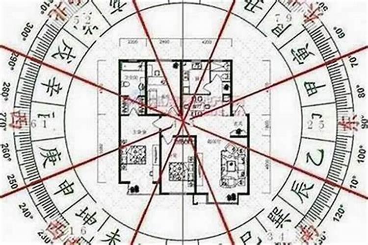 祠堂风水如何影响族人