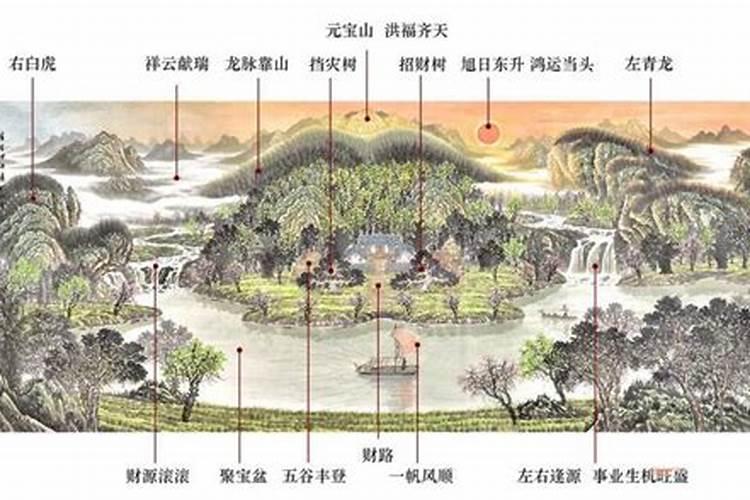 阴宅有哪些风水知识