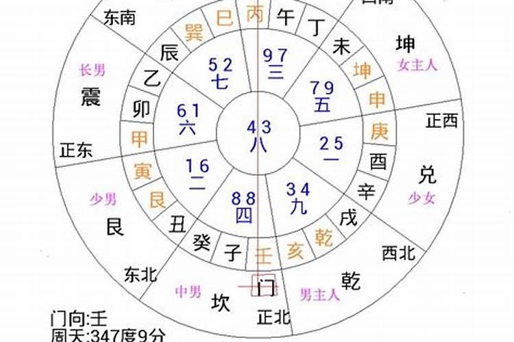 不得不知晓的生男生女风水禁忌