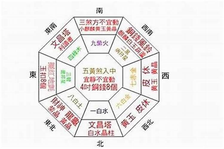 如何化解办公室风水