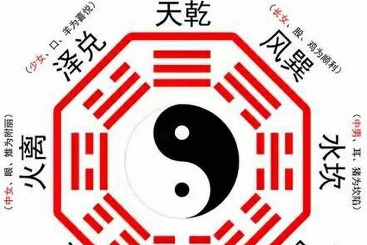 为什么风水罗盘有的用先天八卦有的用后天八卦