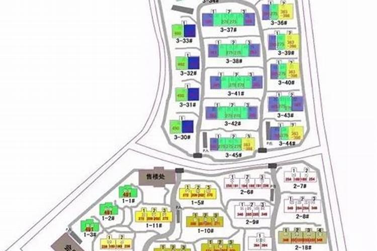 别墅入户门朝向风水