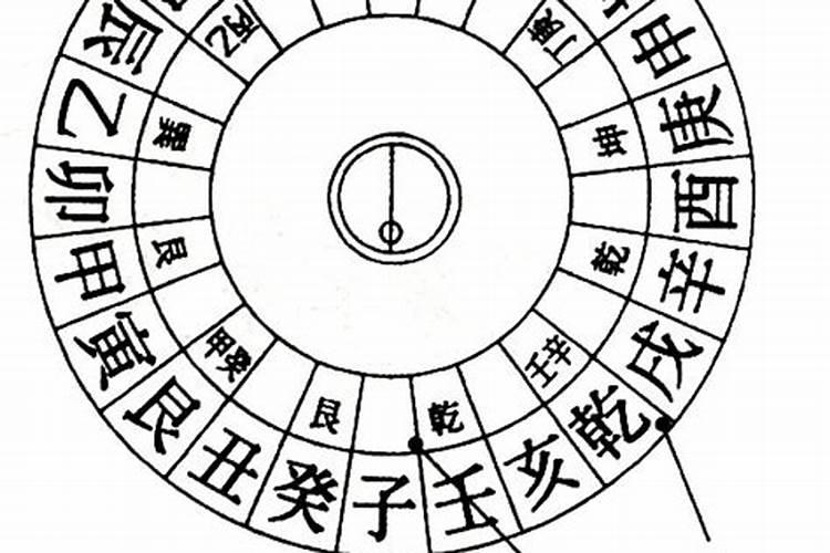 梦到去学习考试的路上,前路突然变天,突然有大火烧过来,没办法,只能...