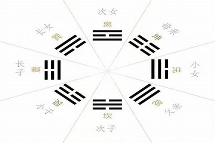 阳宅外形的风水条件,宅有五实五虚