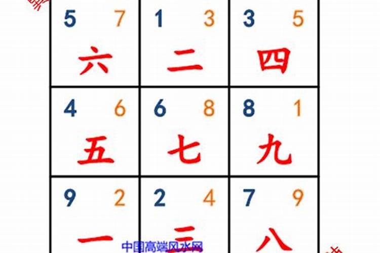 适合镇宅的风水吉祥物？