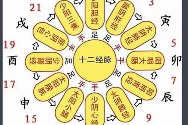 死人头七那天家里有脚印怎么解释