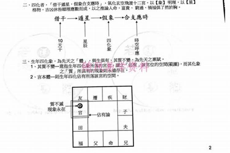 紫微斗数如何看格局紫微格局富贵格