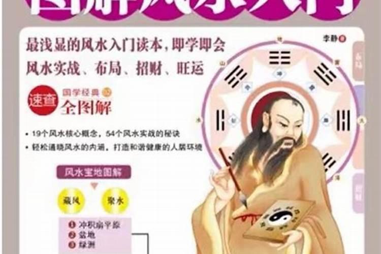 六爻,怎么排盘？