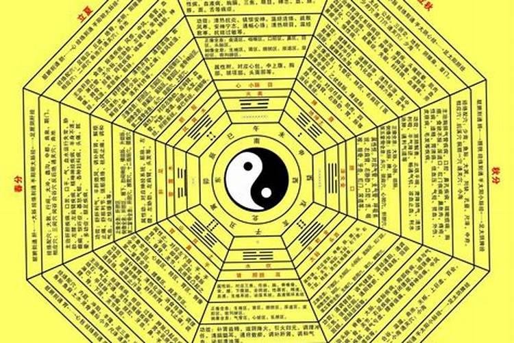 榆次常家庄园为什么值得游览？