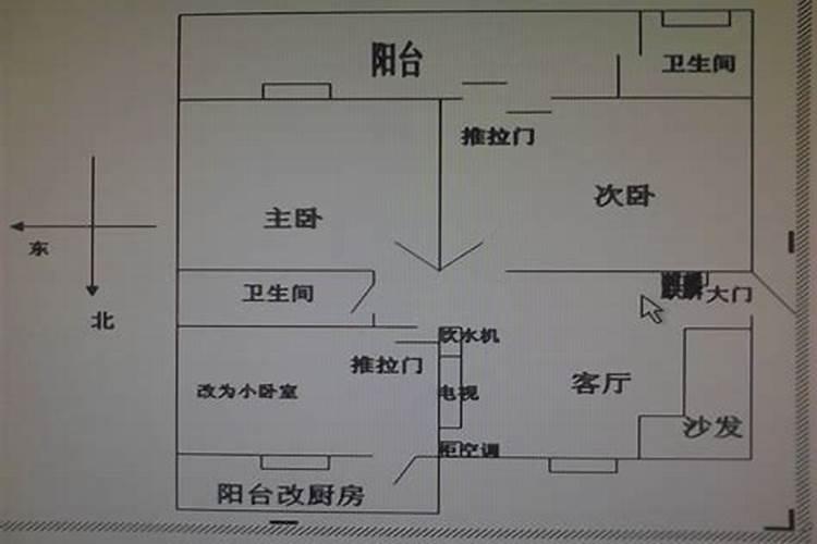 住宅楼房的朝向怎么判断方位风水最好？