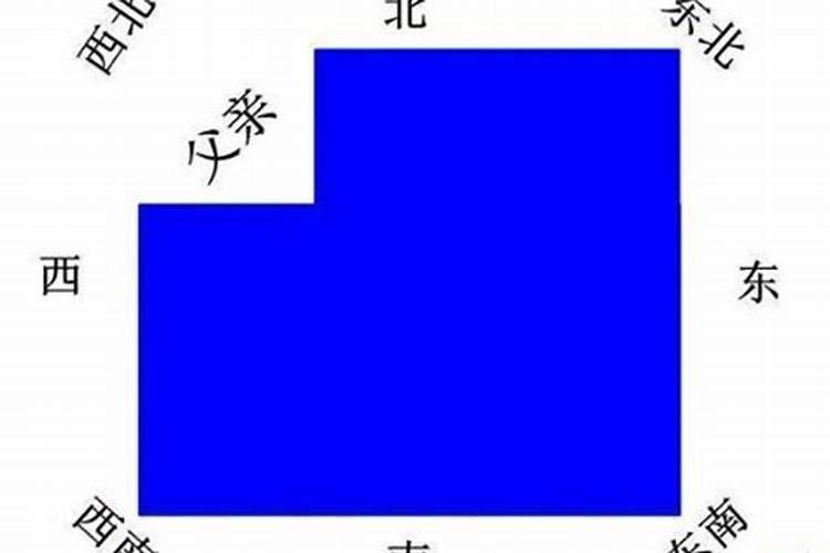 西北角风水代表什么