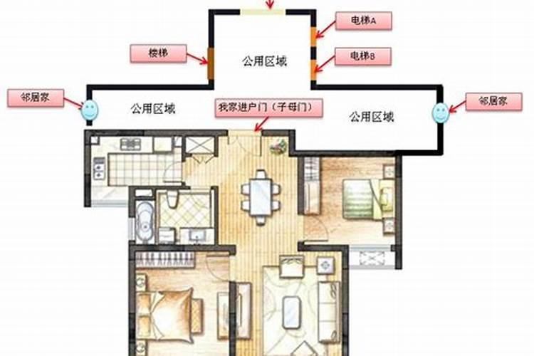 请问马来西亚的吉隆坡和新山这两个地方的气候怎么样？
