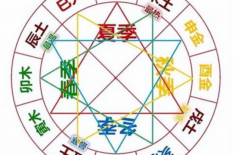 农业生产需要所搭的临时建筑物,是否属于违章建筑