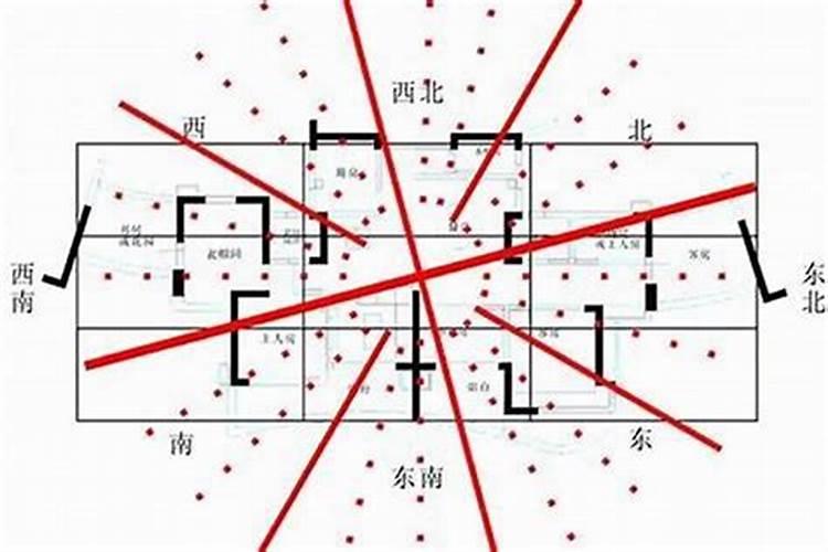最旺宅的八种房屋形状,旺宅户型是什么样