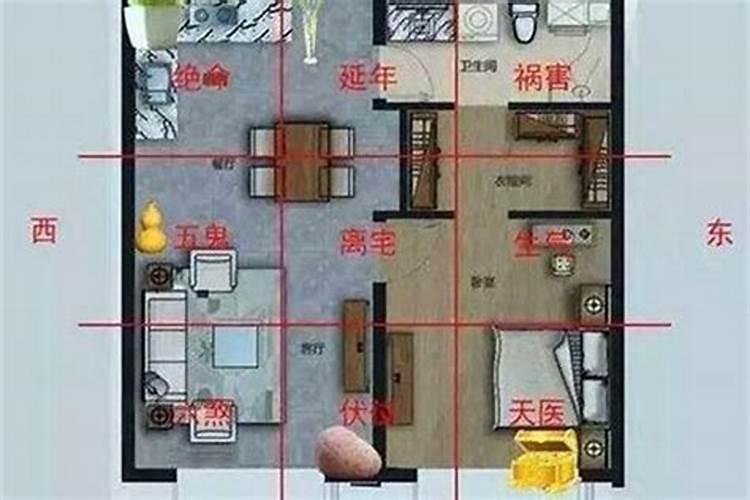 坐南朝北的房子风水怎么布局？